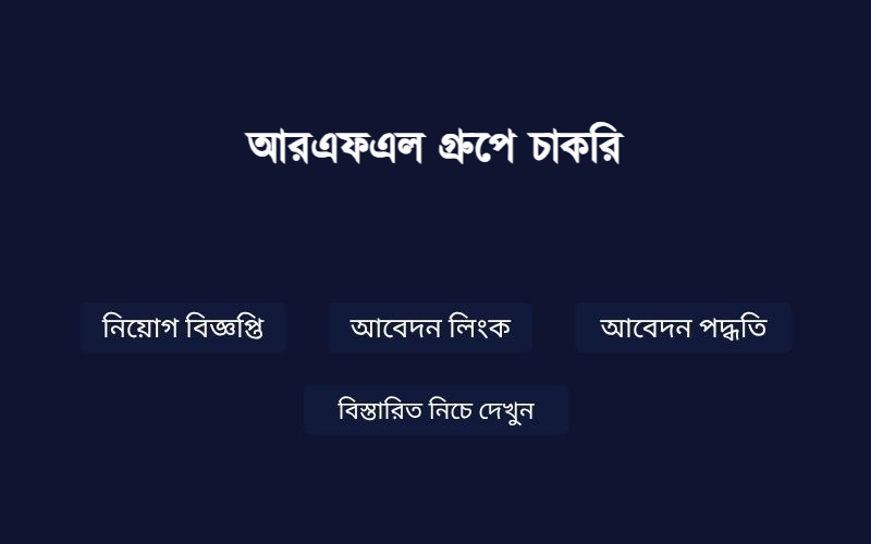 Job Image